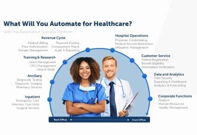 After visit summary and patine discharge